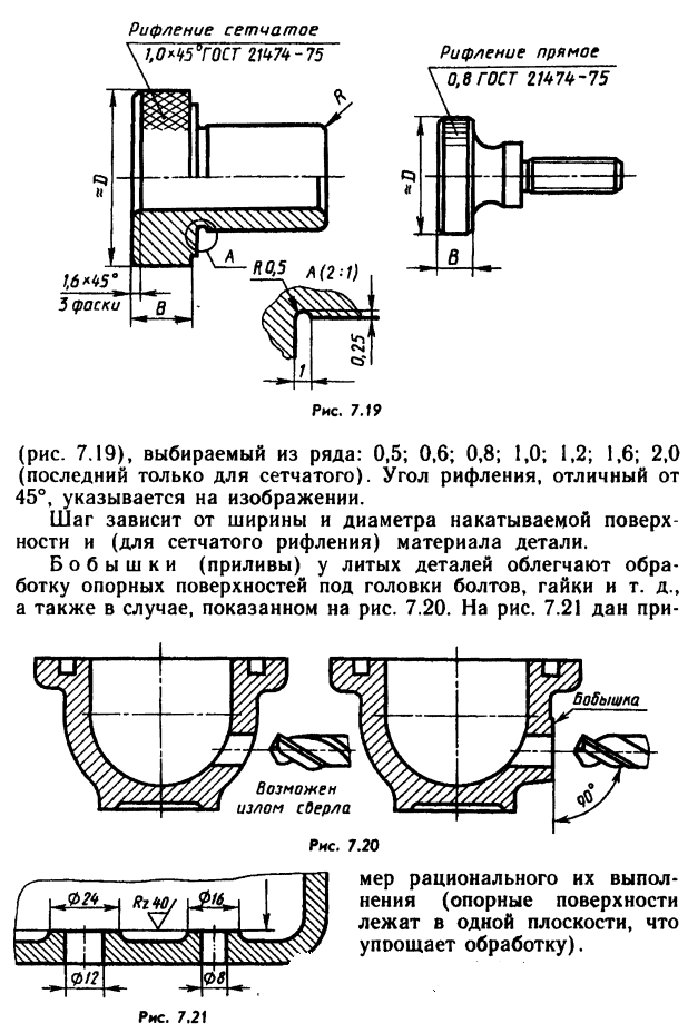 Элементы деталей