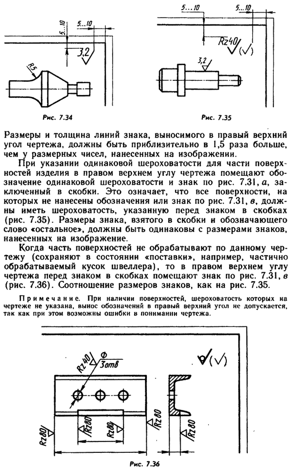 Шероховатость (микрогеометрия) поверхности