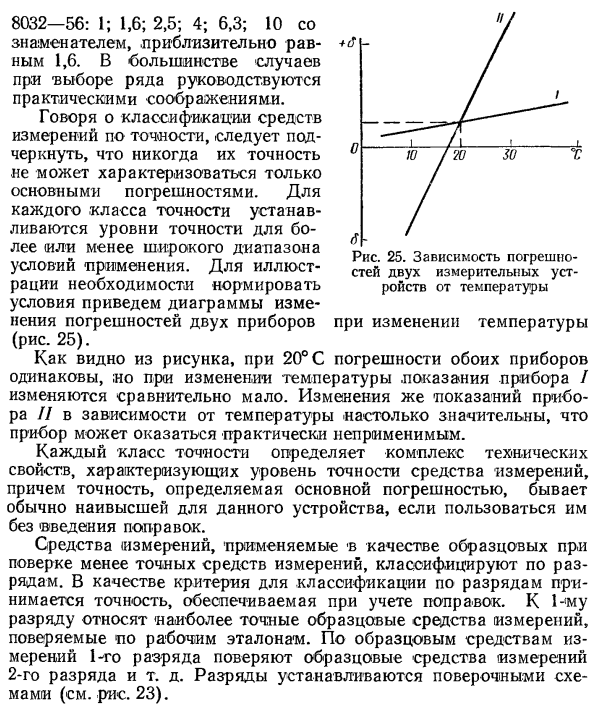 Классификация по точности