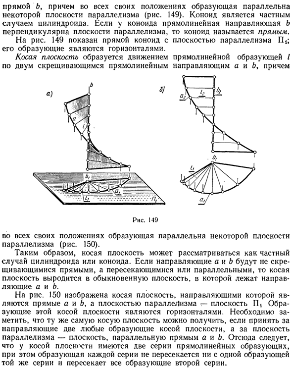 Линейчатые поверхности