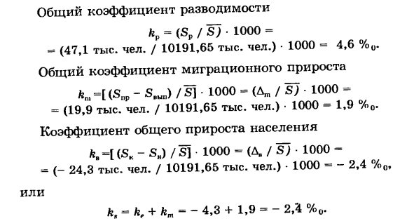 Статистика естественного движения и миграции населения