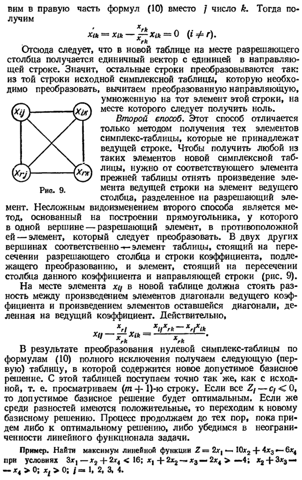 Алгоритм симплексного метода