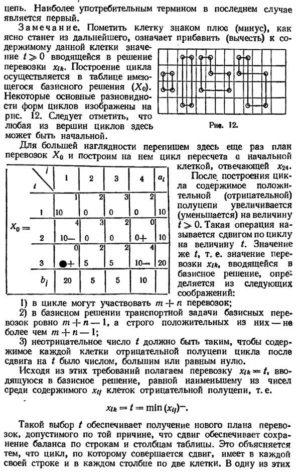 Метод потенциалов