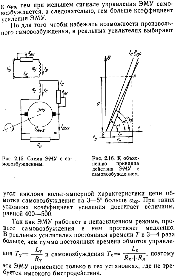 Электромашинные усилители (ЭМУ)