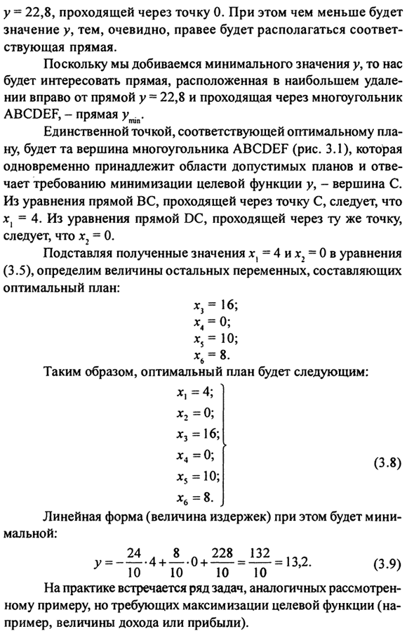 Методы оптимизации: линейное программирование