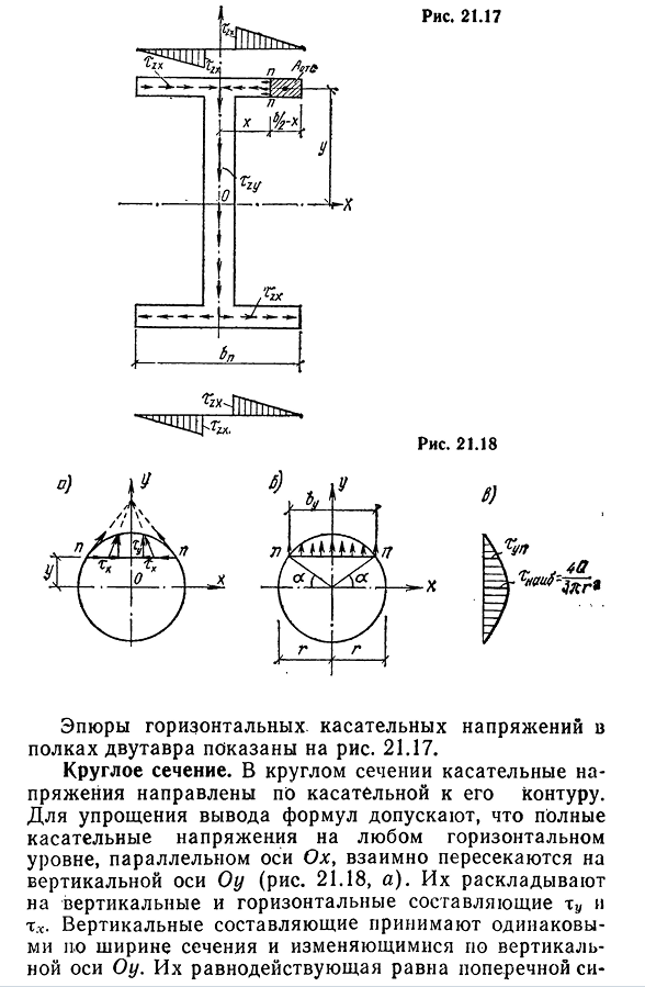 Касательные напряжения при изгибе балки