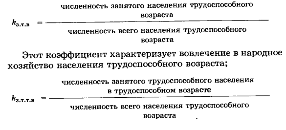 Показатели занятости населения и безработицы