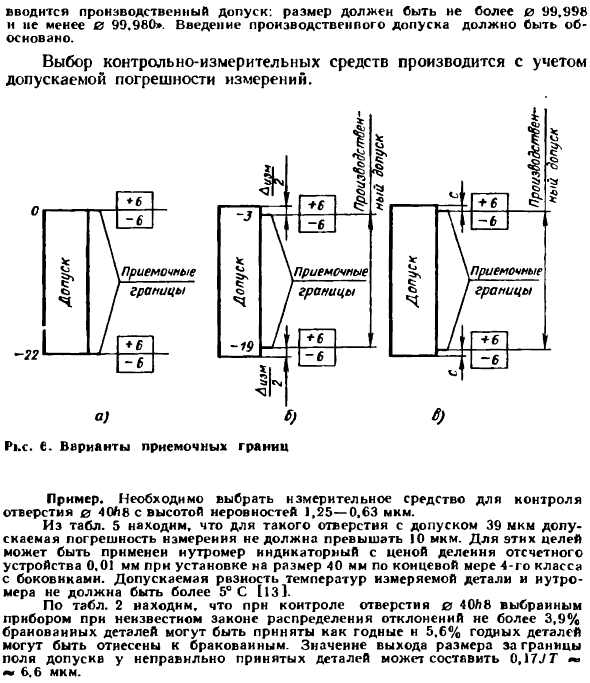 Выбор контрольно-измерительных средств