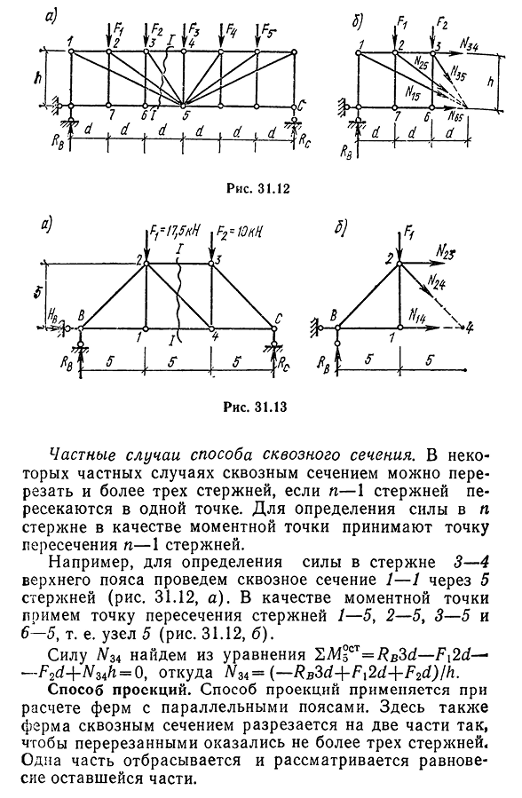 Аналитический способ расчета ферм