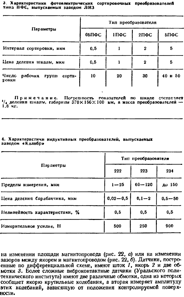 Датчики и их характеристики