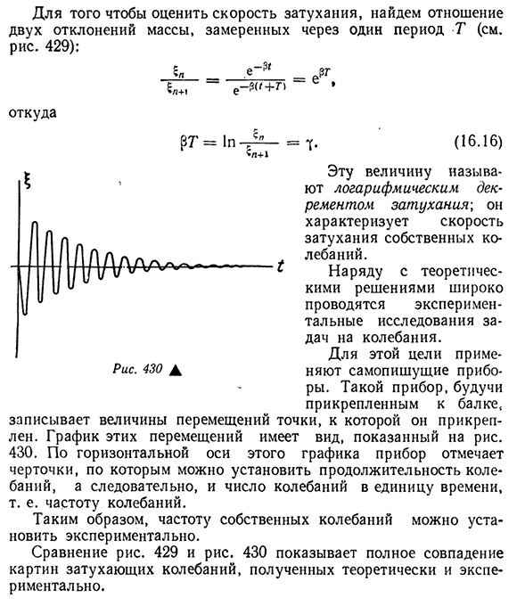 Собственные колебания системы с одной степенью свободы