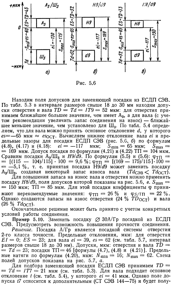 Основные сведения о системе допусков и посадок ОСТ для гладких цилиндрических соединений