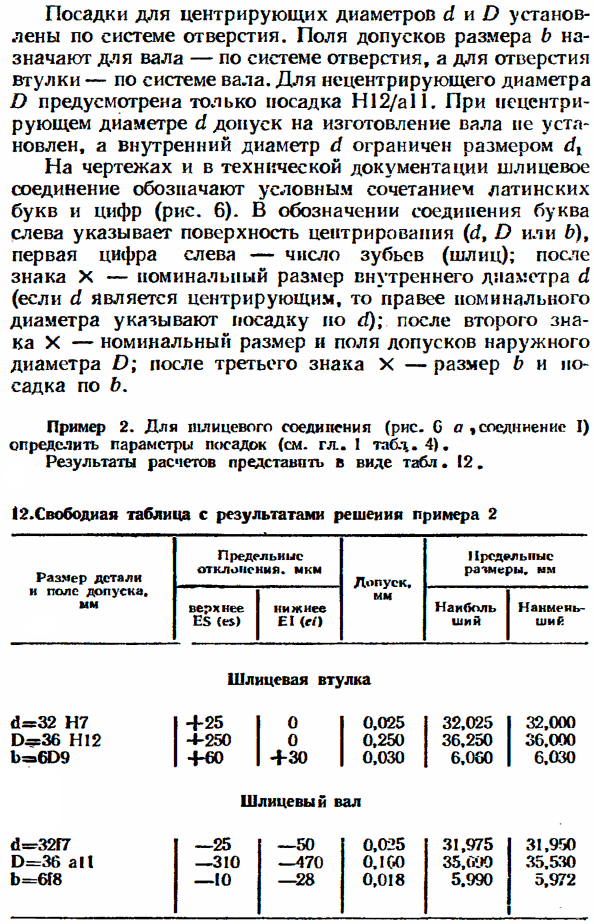 Допуски и посадки шлицевых прямобочных соединений