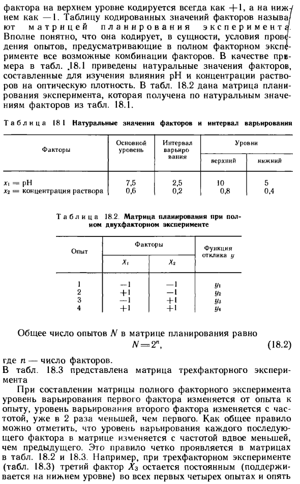 Математическое планирование эксперимента в аналитической химии. Основные понятия и определения