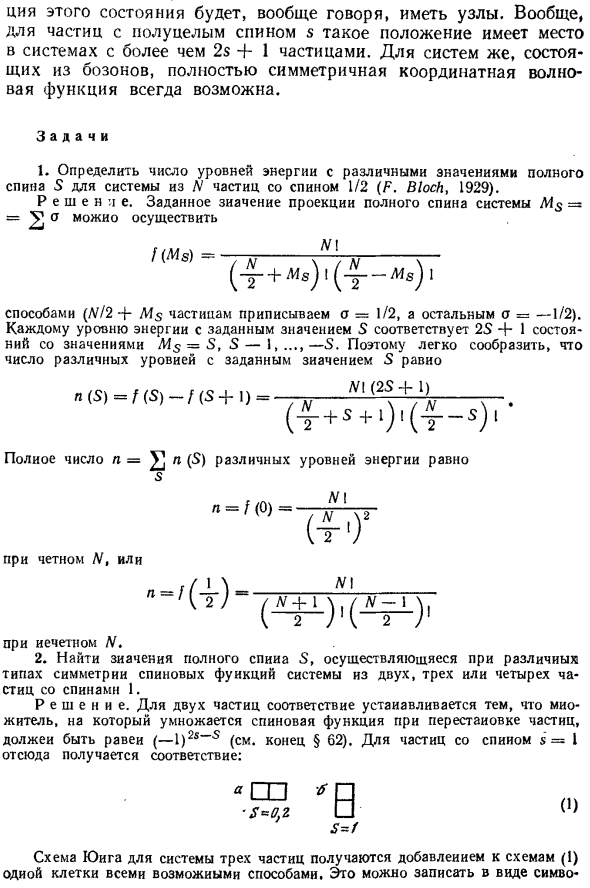 Симметрия по отношению к перестановкам