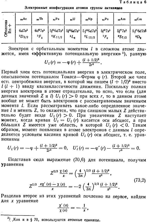 Периодическая система элементов Менделеева