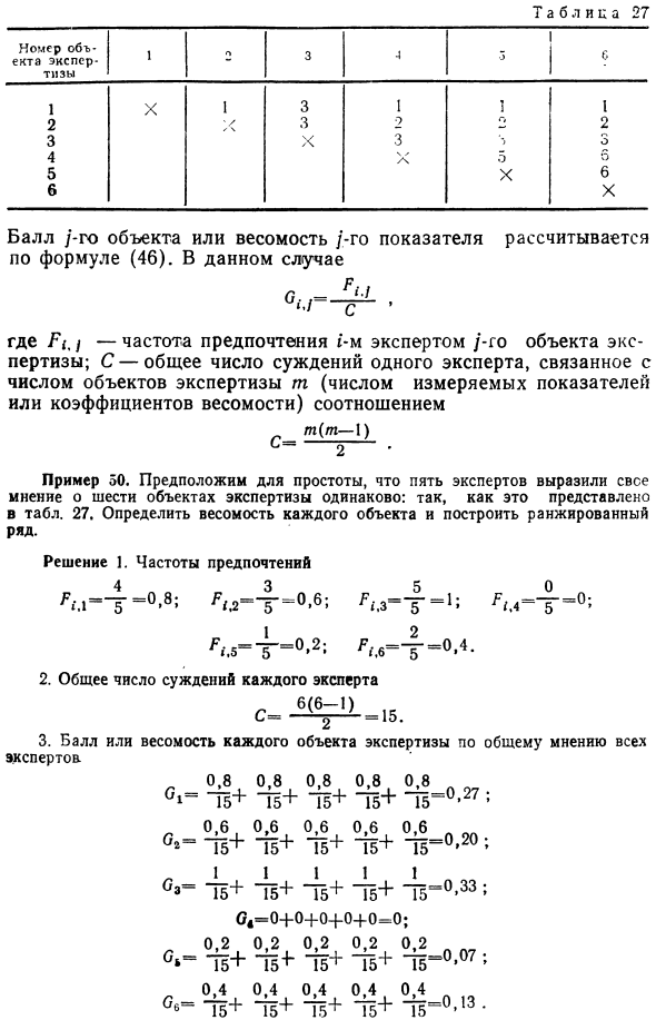 Экспертный метод