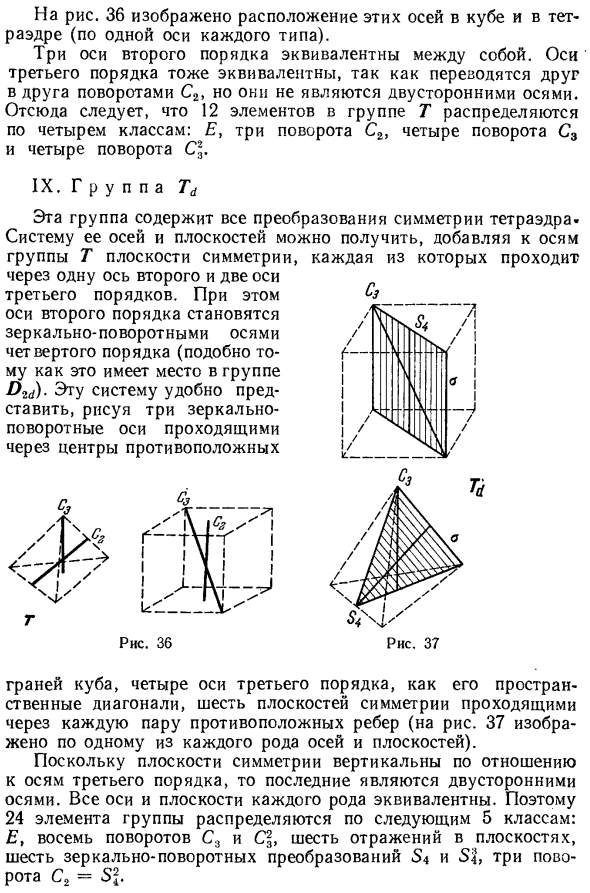 Точечные группы