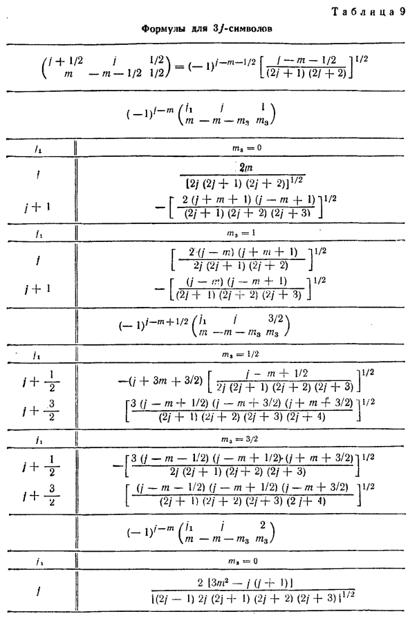 3j-символы