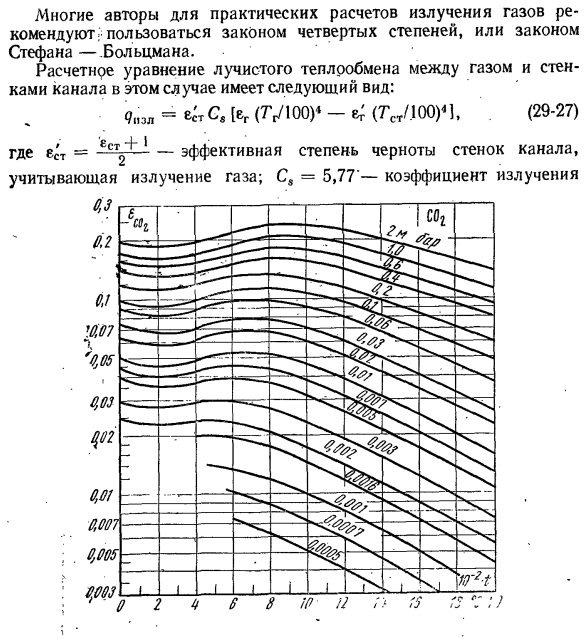 Экраны