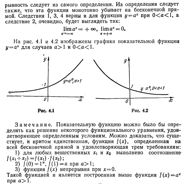 Показательная функция