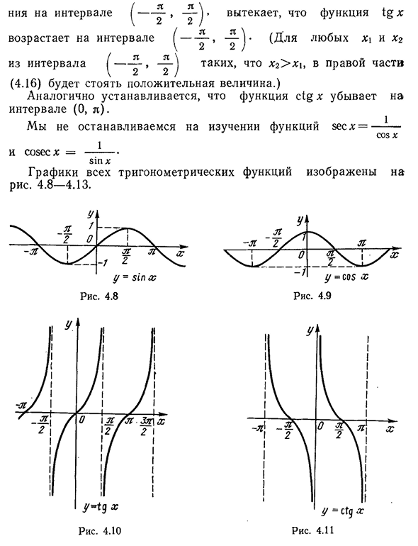 Тригонометрические функции