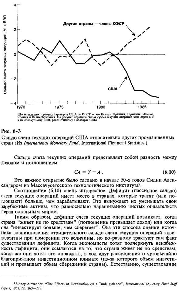 Формальный анализ сбережений, инвестиций и счета текущих операций