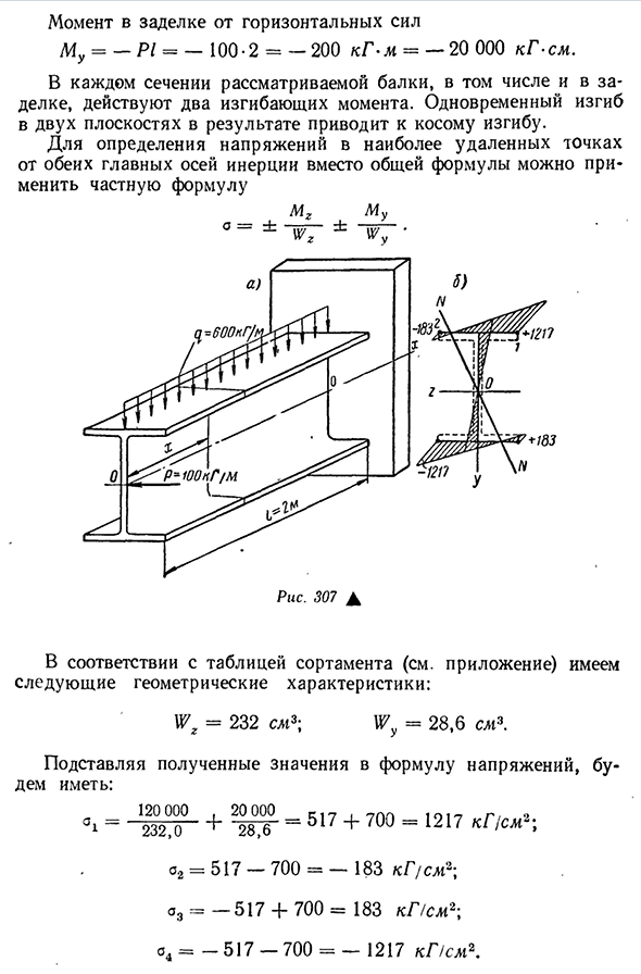 Косой изгиб