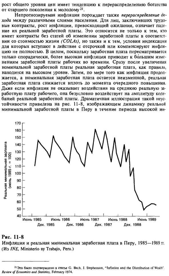 Издержки инфляции