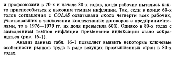 Институты рынка труда и динамика совокупного предложения