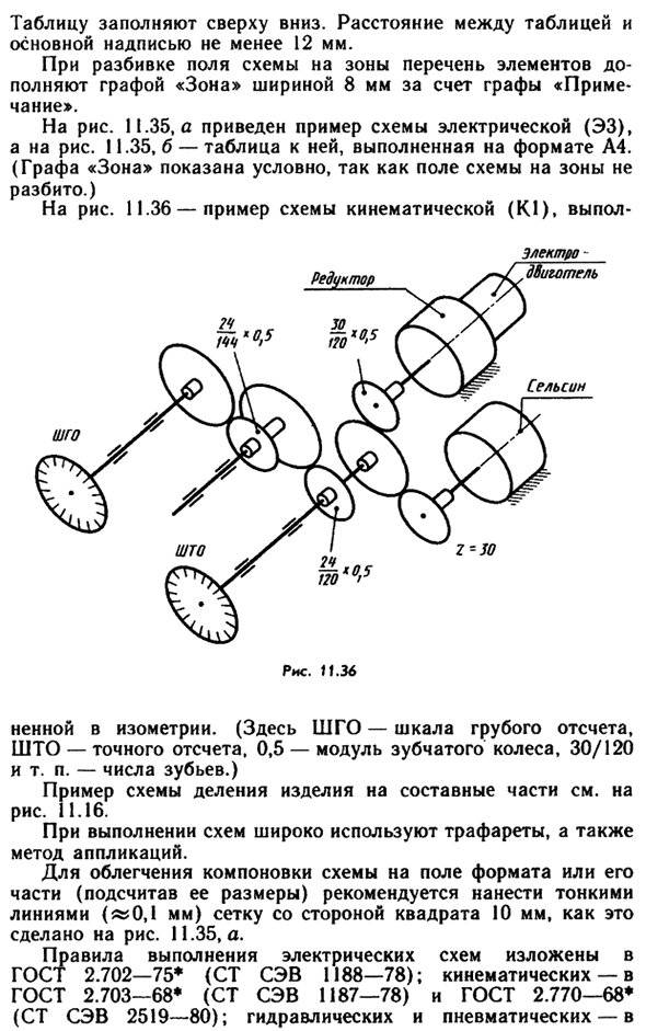 Виды и типы схем