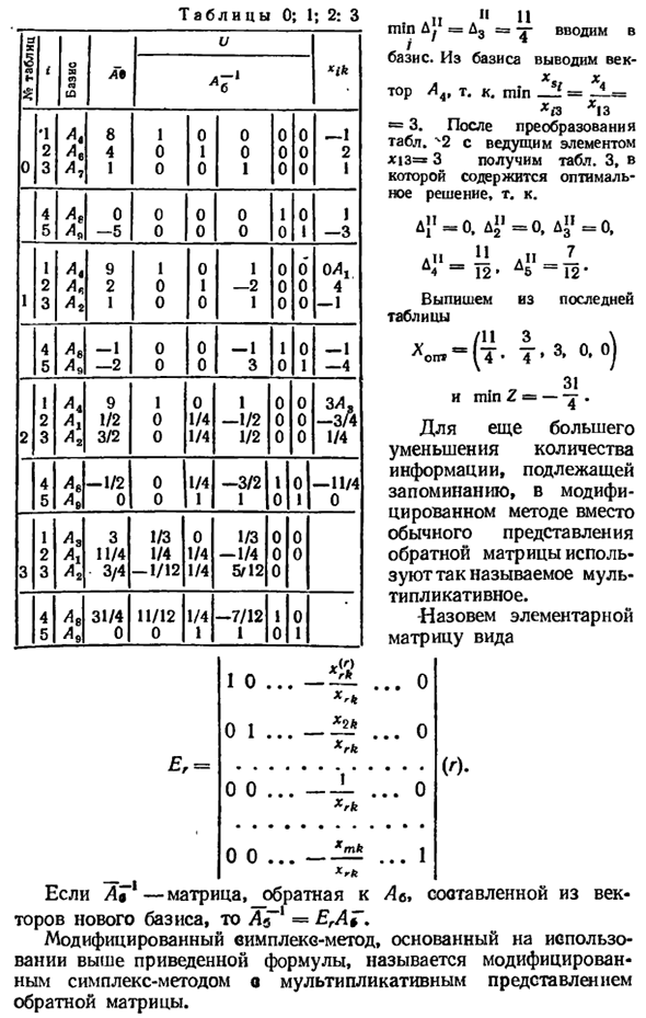 Модифицированный симплексный метод