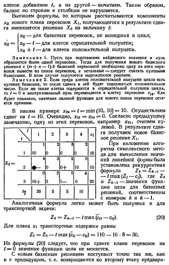 Метод потенциалов