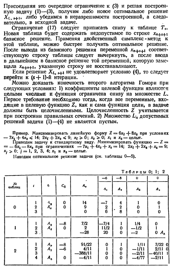 Целочисленное линейное программирование