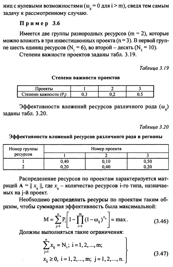 Нелинейное программирование (планирование)