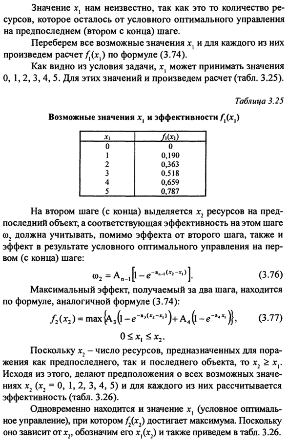 Динамическое программирование (планирование)