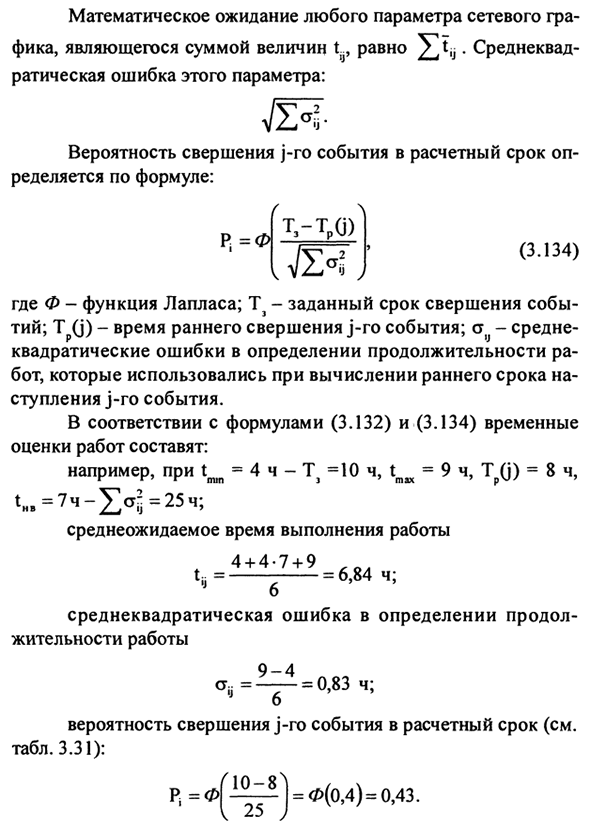 Сетевое планирование