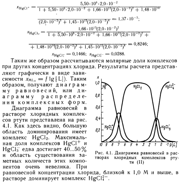 Равновесия в растворах координационных соединений