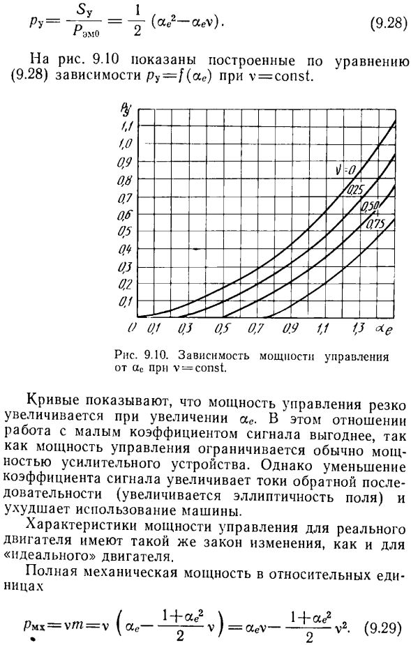 Характеристики асинхронного исполнительного двигателя