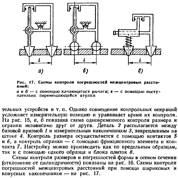 Устройства измерительных позиций автоматических контрольных систем