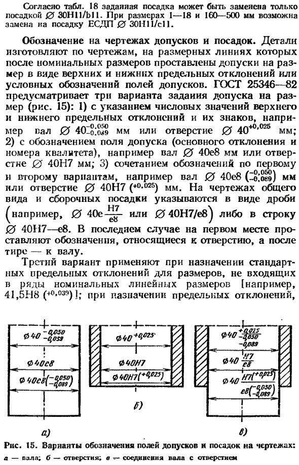 Рекомендации по применению посадок ЕСДП