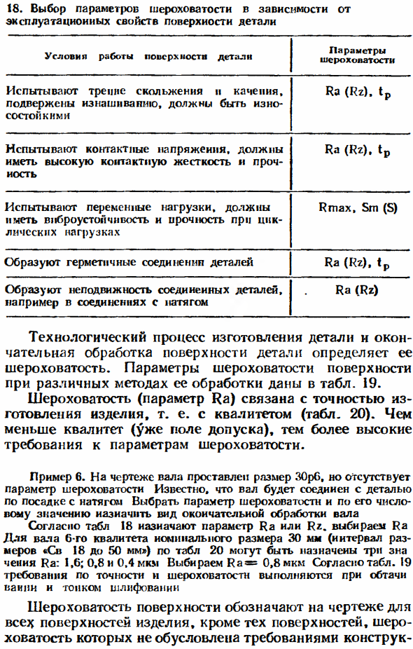 Шероховатость поверхности