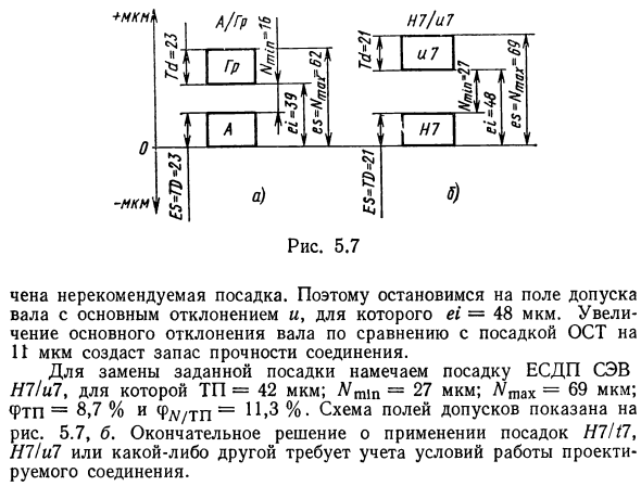 Основные сведения о системе допусков и посадок ОСТ для гладких цилиндрических соединений