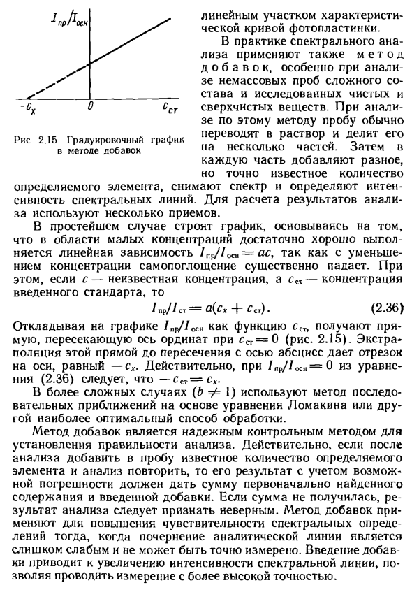 Фотографические методы количественного анализа