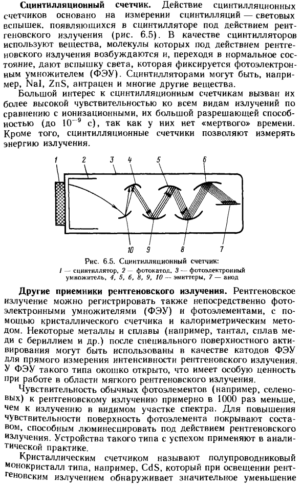 Приемники рентгеновского излучения