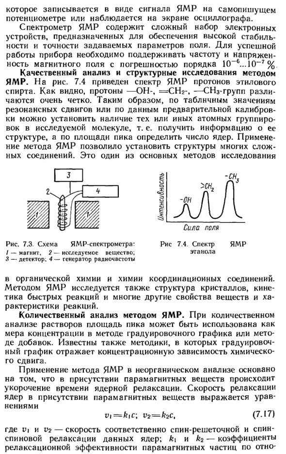 Ядерный магнитный резонанс (ЯМР)