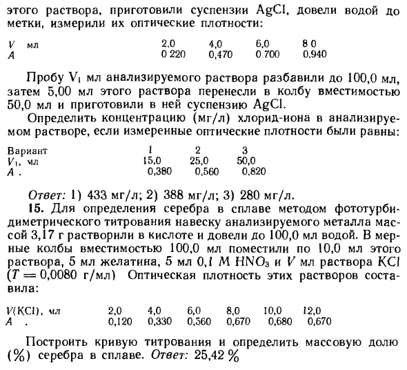 Задачи по спектральному и оптическому методам анализа