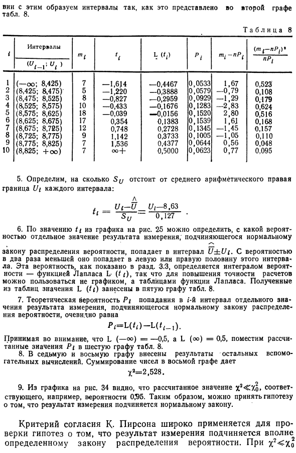 Многократное измерение