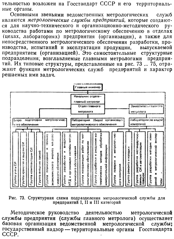 Метрологическая служба