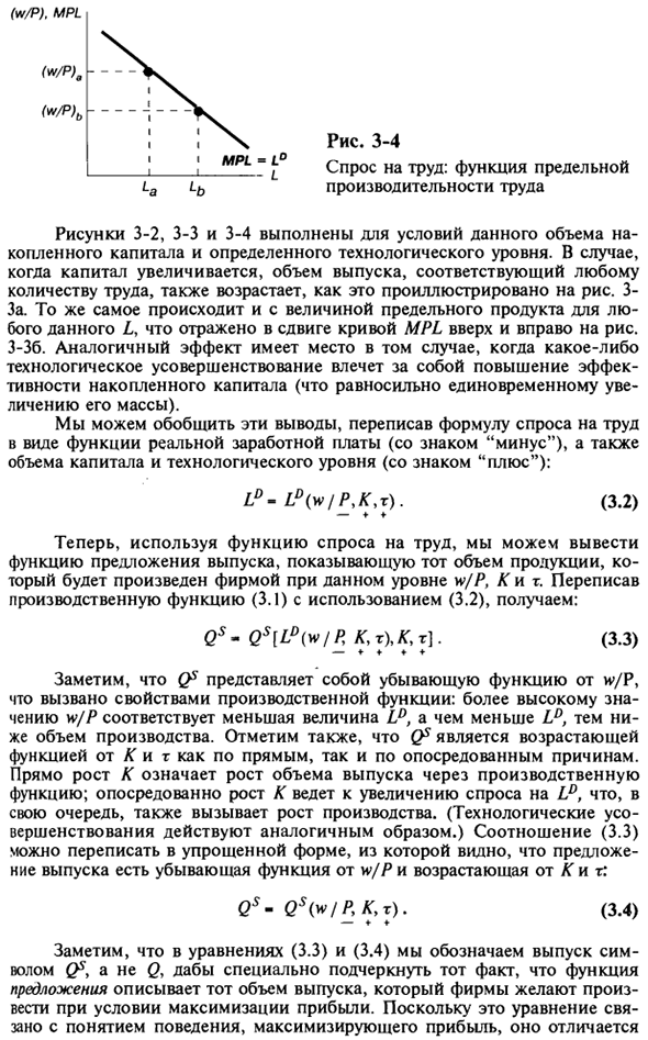 Определение уровня совокупного предложения